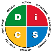 Sarah Gibson talks about perception vs. behavior and how we can use this to improve our workplace communication.