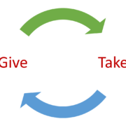 The Give and Take of Teams Sarah Gibson