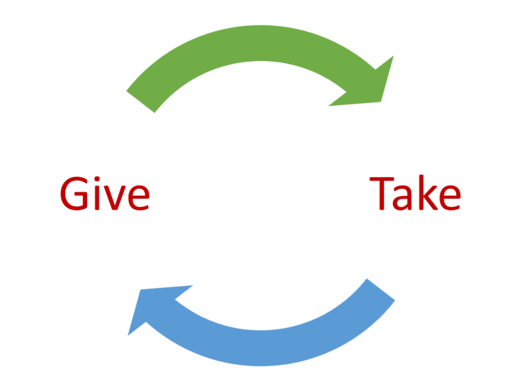 The Give and Take of Teams Sarah Gibson